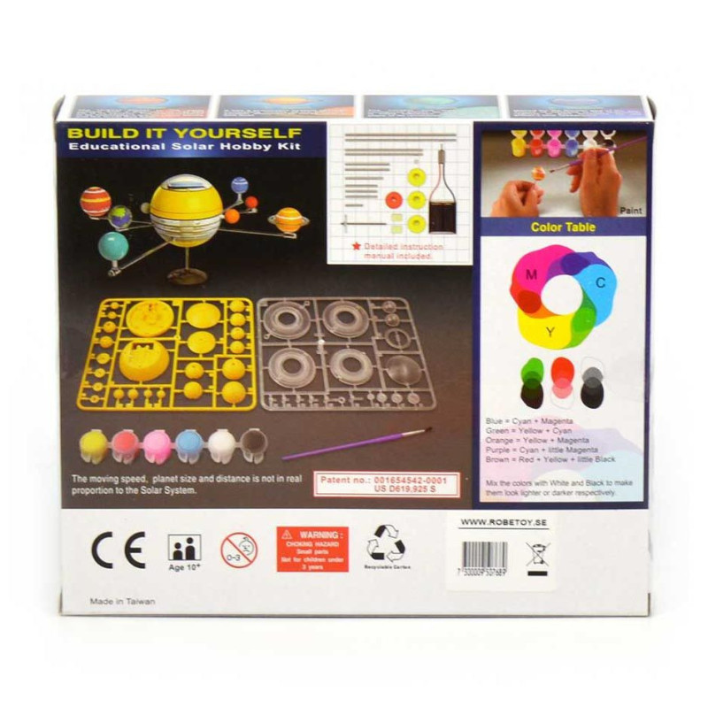 Solar System kit