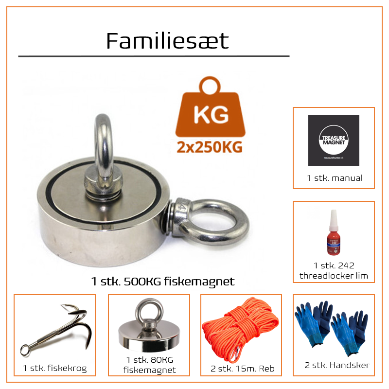 Fiskemagnet | Magnetfiskeri. Komplet sæt til hele Familien
