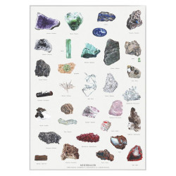 Tryk A4: Mineraler - Treasurehunter.dk