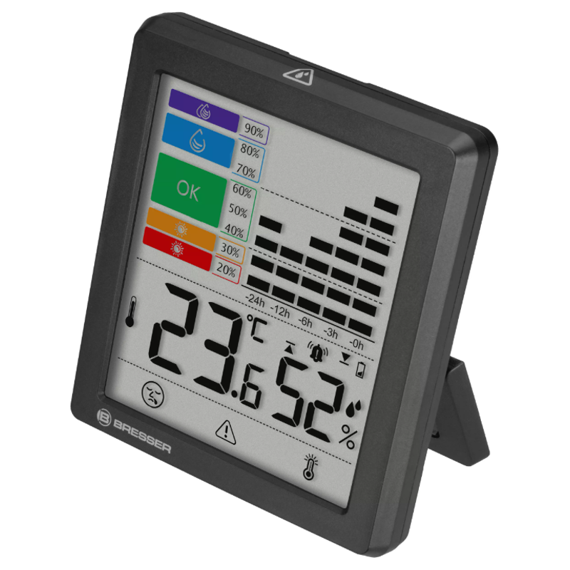 BRESSER Termo-Hygrometer - Treasurehunter.dk