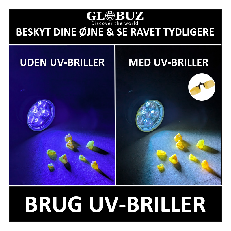 Globuz UV-brille Clip-On m/etui