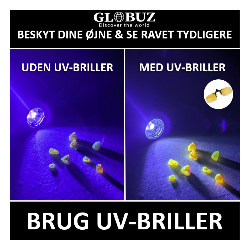 Globuz UV-brille Clip-On m/etui