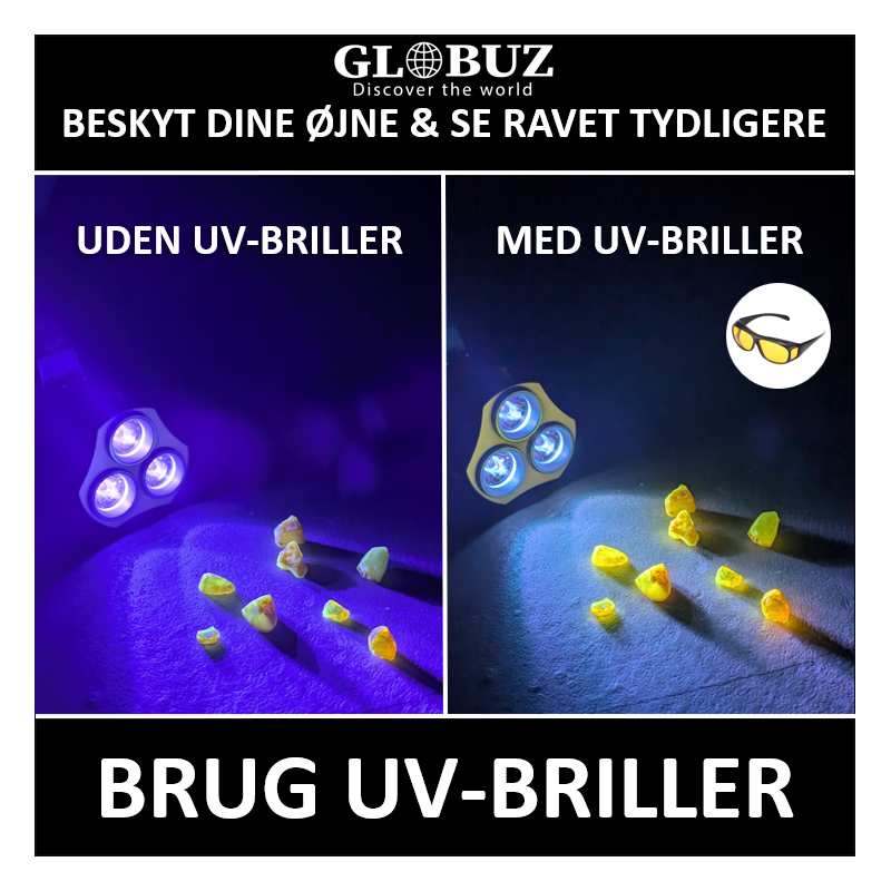 Globuz UV-brille til brillebrugere m/etui