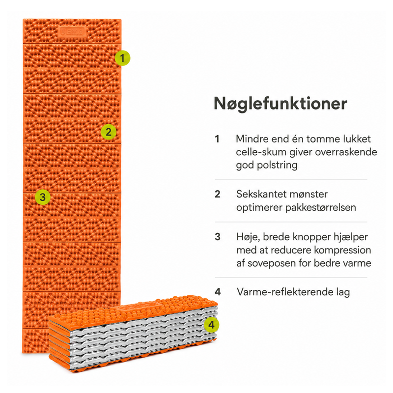 Nemo SWITCHBACK INSULATED liggeunderlag | R2